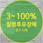 췌장 십이지장 절제술 후 질병 후유 장해 3~100% 보험금 지급 사례