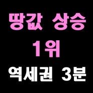 용인토지매매 - 거주는 수지구에 투자는 처인구 땅 ! 역세권 3분