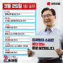 [최재형 종로구 국회의원 일정] 3월 25일(월) 일정입니다!!