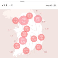 부산 벚꽃 명소 2024.03.24 실시간 개화현황 (개금 벚꽃길, 동서대 카페이띠)