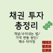 채권 투자란? - 개념 / 수익내는 법 / 가격 변동 원인 / 매수 타이밍