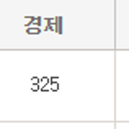 매경테스트 우수 등급 취득 후기