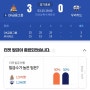 3월 25일 오늘의 프로배구 - OK금융그룹 챔피언결정전 진출 성공!