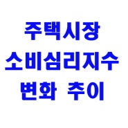 서울 경기도 인천 주택시장 소비심리지수 변화 추이
