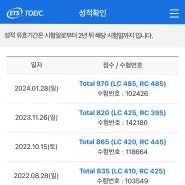 학원X 과외X 인강X 독학으로 토익 970점 달성 팁!!!!