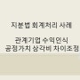 지분법 회계처리 사례 (관계기업 수익인식 및 공정가치 상각 차이조정)