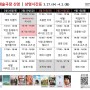 [강릉교차로/영화상영] 강릉독립예술극장 신영 상영시간표 3.27(수) - 4.2(화)