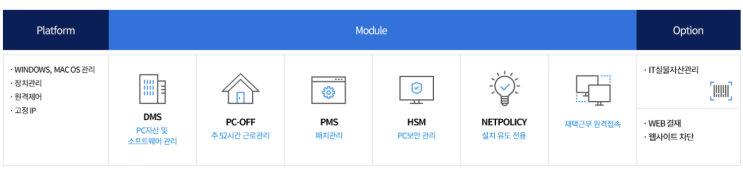 1편 Netclient(넷클라이언트) 소개(상) : 네이버 블로그