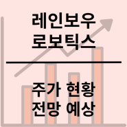 레인보우로보틱스 주가 현황 회사 소개 주식 예상