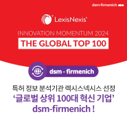 dsm-firmenich, 글로벌 특허·정보 분석 기관 LexisNexis® ‘ 글로벌 상위 100대 혁신 기업’ 선정! 다시 한번 입증된 영양 건강 전문성