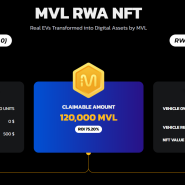 MVL, 차량의 자산화 RWA 모델 실증 성과 공개