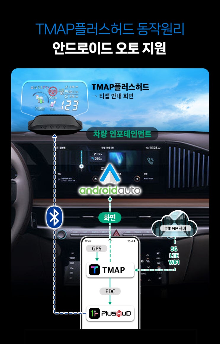 안드로이드오토도 TMAP이 그대로 표시되나요? : 네이버 블로그
