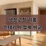 가성비 최고의 냉장고장 리폼 인테리어 업체 비교: 가격부터 제작까지 완벽 가이드