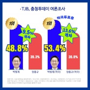 국회의원 박범계 대전 서구을 지지율 / 여론조사