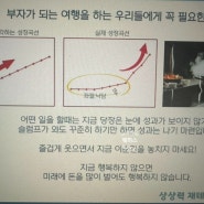 [N잡러 유노혜미] 중고책 사업 창업, 주 4시간 월 100만 원 노하우 공개 강의 후기!!