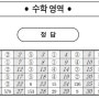 [2024] 3월 모의고사 수학 문제지, 답지 (24.3.28) 등급컷