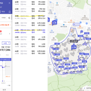 서울 중위매매가격 아파트 찾아보기 - 5 관악구, 6 은평구