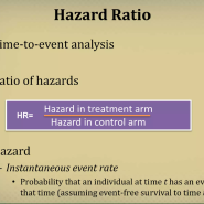 위험비(hazard ratio) 계산식