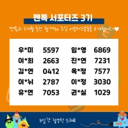 펜톡서포터즈 3기 선정 발표합니다