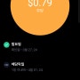QQQY 4월 배당금 0.79달러