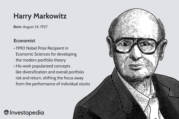 [1] 해리 마코위츠(Harry Markowitz)의 현대 포트폴리오 이론(Modern Portfolio Theory ...