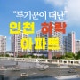 급락한 인천 아파트 TOP 5