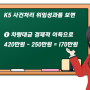 K5 전손폐차 보상금으로 비슷한차를 살 수가 없을 때