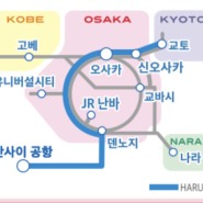 간사이 공항에서 오사카,교토 갈때 필요한 하루카는 한국에서 예약하기!