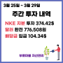 3월 25일 ~ 3월 29일 투자 기록(NKE 매수, BLK, META, VOO 배당)