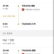 4/1~4/6 4박6일 다낭여행경비✈️