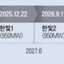 갈 길 바쁜데 원전 가동 중단, 뼈아픈 탈원전 자해 여파