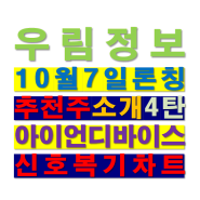 우림정보 전문가 론칭전 추천주 소개 4탄 - 아이언디바이스 최고 +17% (*10월 7일 공식 론칭)