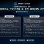 Swanchain 온체인 미션 수행 XP 획득 방법