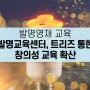 발명 영재교육의 미래: 발명카드(트리즈 카드)를 활용한 창의성 확산