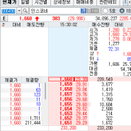 인스코비 대박 뉴스 나왔네요 ㅎㅎㅎㅎ