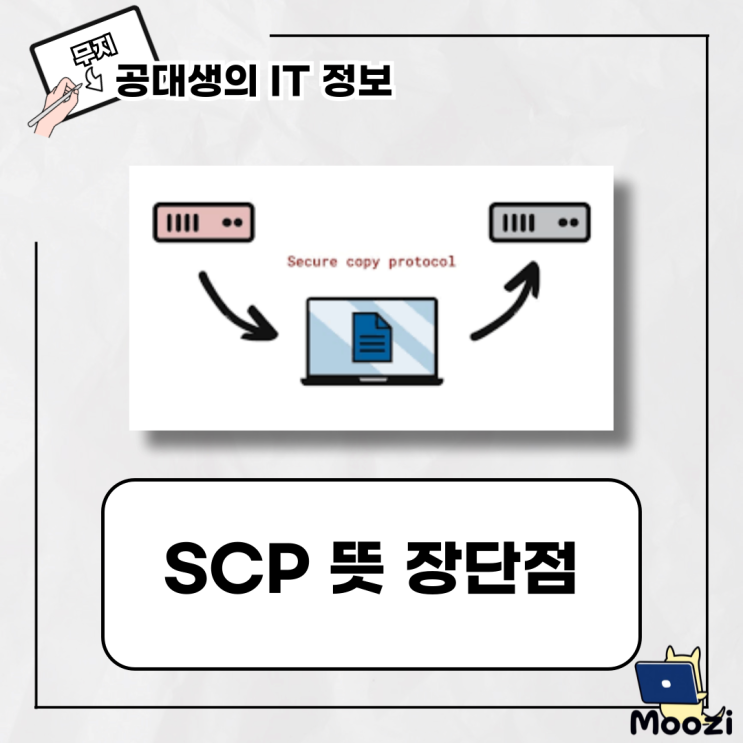 SCP 뜻과 장단점 간단하게 정리 : 네이버 블로그