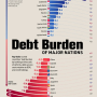 레이달리오 The Great Powers Index: 2024, 우리나라 투자 매력은?