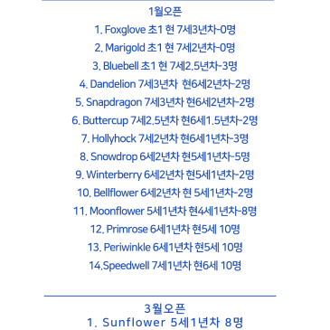 랭스어학원 상반기를 마치며 & 2025학년도 입학 설명회 RSS 대표 이미지