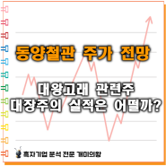 동양철관 주가 전망 : 대왕고래 관련주 대장주의 실적은 어떨까?