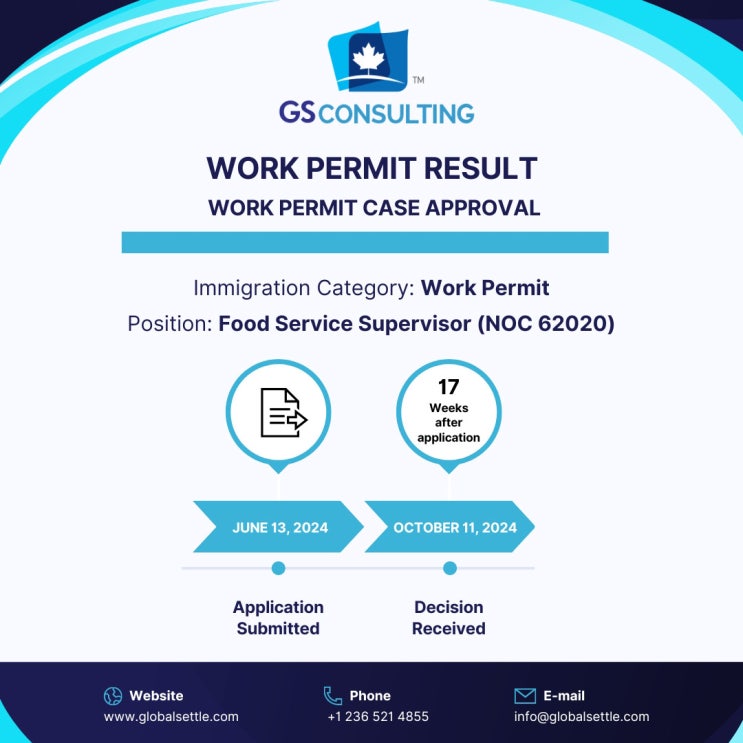 Work Permit 승인 : 네이버 블로그
