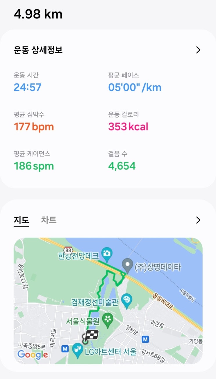 첫마라톤 대회_강서 허준 런 (연습의 힘)