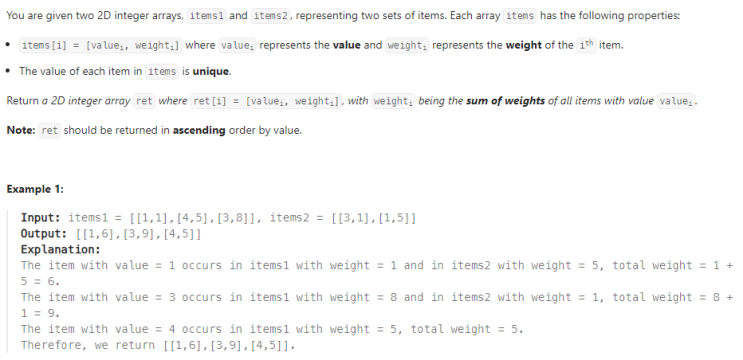JAVA_LeetCode 2363_Merge Similar Items : 네이버 블로그