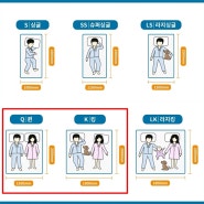 침대 퀸 킹 사이즈 차이는 어느 정도