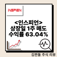 인스피언 상장일 1주 매도 수익률 63.04%