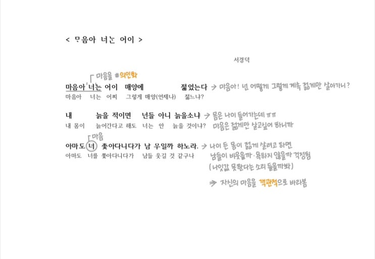 서경덕 _ 마음아 너는 어이 분석, 해설 : 네이버 블로그