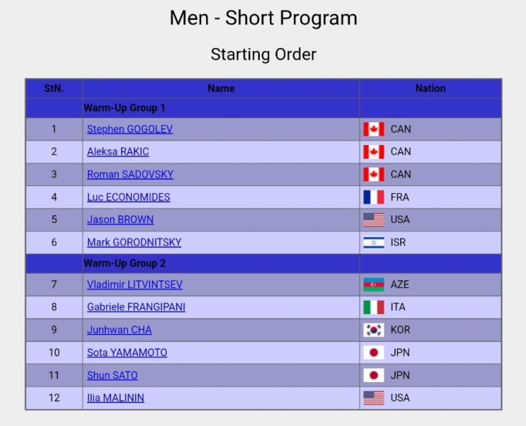 2425시즌 스케이트 캐나다 & 네펠라 메모리얼, 각 종목 스타팅오더 네이버 블로그