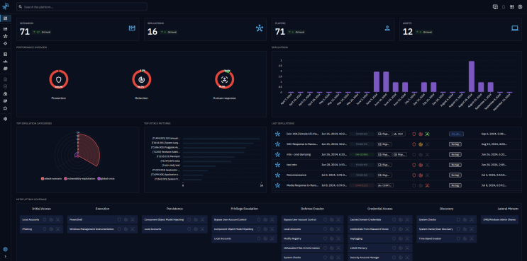 openbas - Open Breach and Attack Simulation Platform : 네이버 블로그