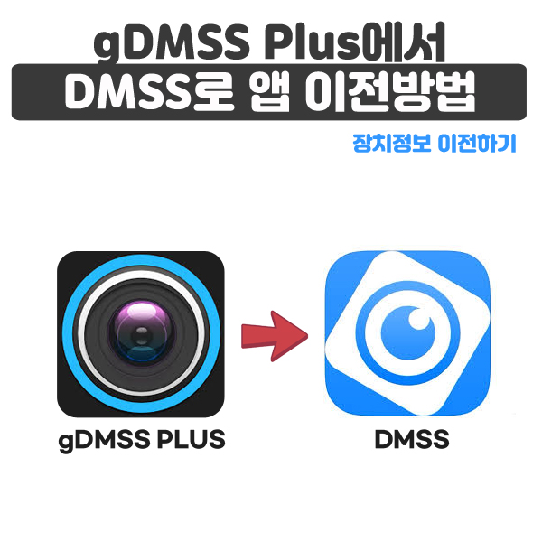 [CCTV] gDMSS Plus에서 DMSS로 장치정보 이전하기 : 네이버 블로그