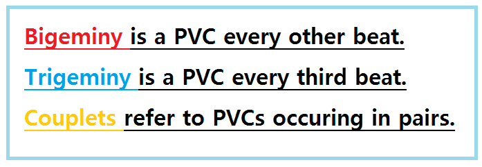 Ventricular Rhythms, PVC(Premature Ventricular Contractions, 조기 심실 수축 ...