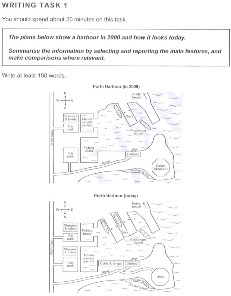 #23 Cambridge ielts 19 TEST2 writing task 1 (Map analysis) 지도 문제 분석하기 ...